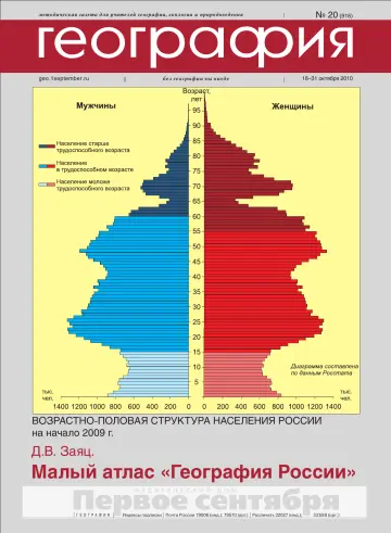 Обложка: География. 2010. № 20