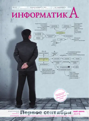 Обложка: Информатика. 2015. № 5