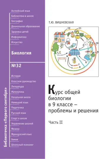 Обложка: Биология. Библиотечка. 2010. № 32