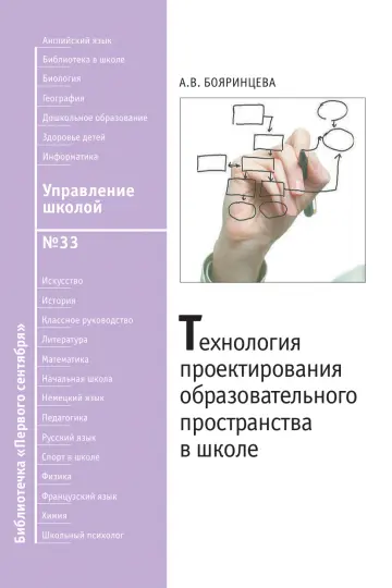 Обложка: Управление школой. Библиотечка. 2010. № 33